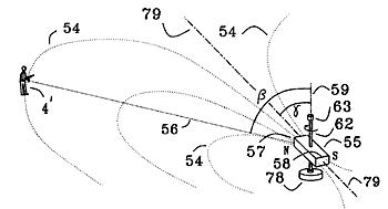 Remote magnetic manipulation of nervous systems - Hendricus Loos