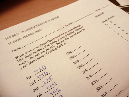 Mentor Textbook Teaching Machines: Applications of SI Metric, 1971