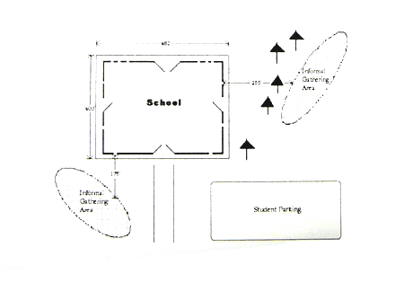 School before improvement